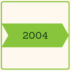 2004